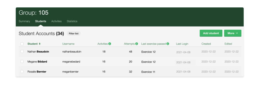 Summary information of the student accounts list